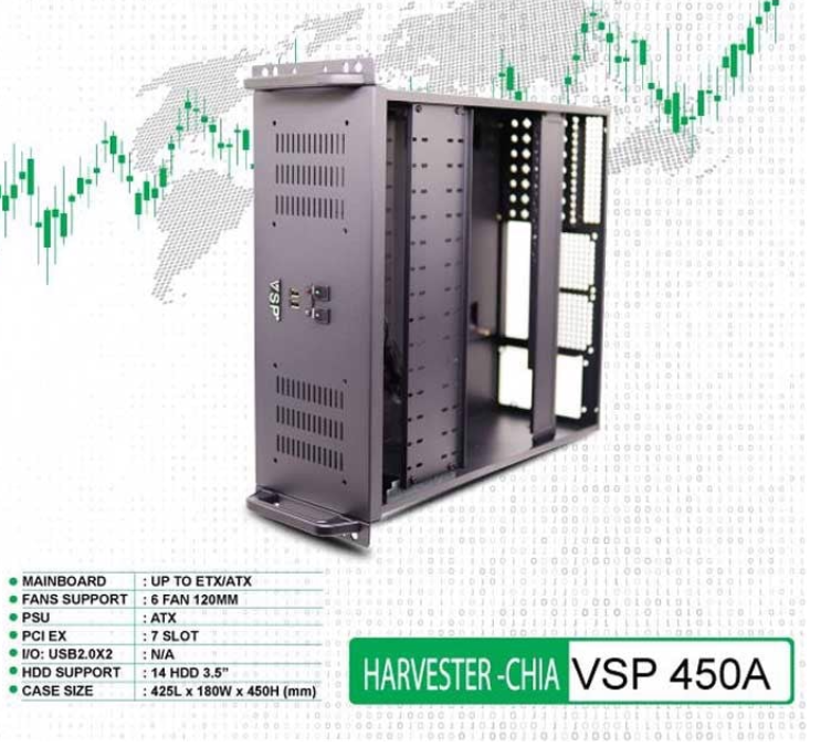 Case VSP Havester-CHIA 450A (HDD 3.5″ x 14)